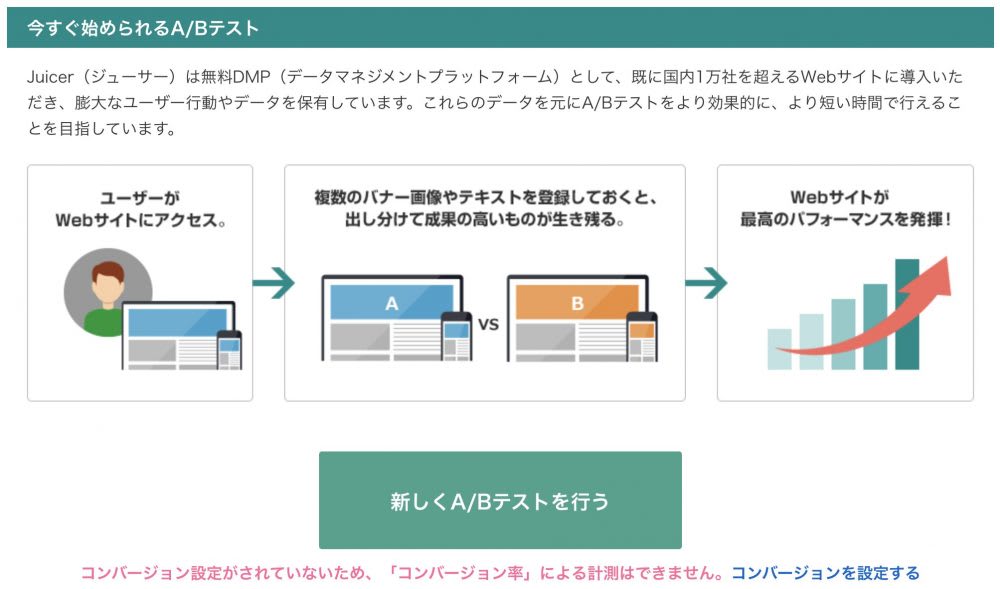 サイト内に簡単にポップアップを設置する方法